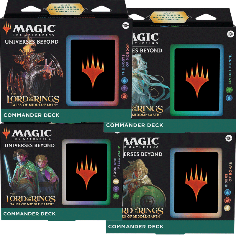 The Lord Of The Rings: Tales Of Middle-Earth Commander Deck - EN