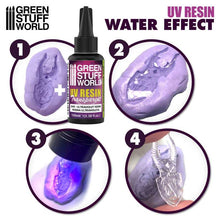 Carregar imagem no visualizador da galeria, UV Resin 100ml - Water Effect
