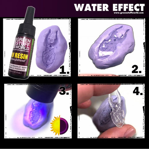 Green Stuff World - UV Resin 30ml - Water Effect – Conflux Games